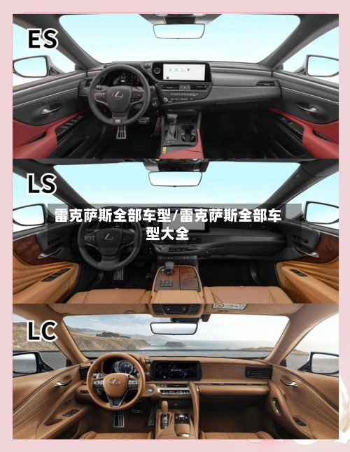 雷克萨斯全部车型/雷克萨斯全部车型大全