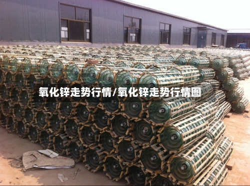 氧化锌走势行情/氧化锌走势行情图