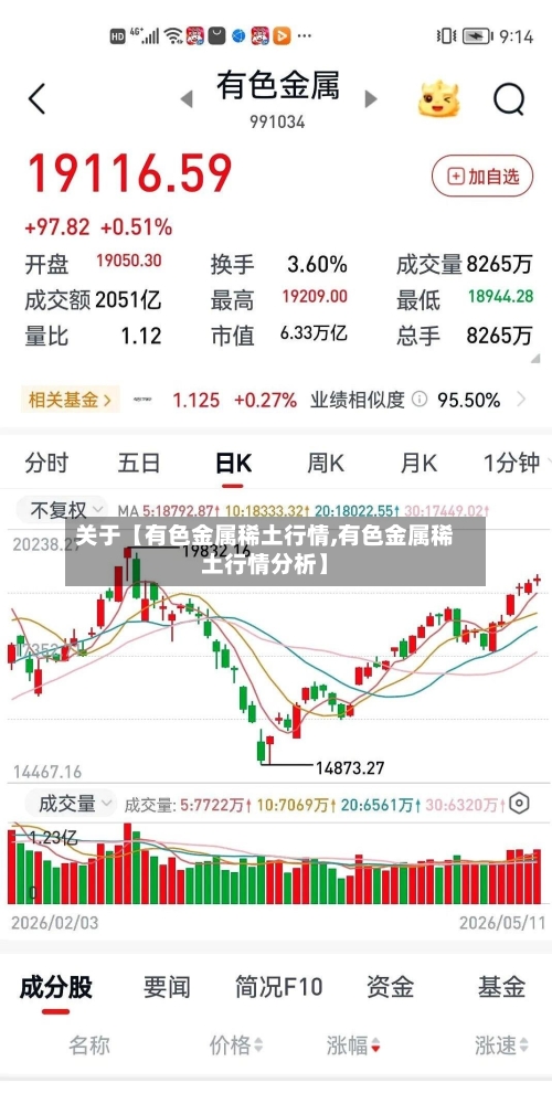 关于【有色金属稀土行情,有色金属稀土行情分析】