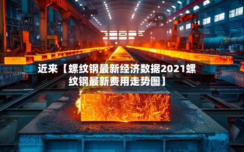近来【螺纹钢最新经济数据2021螺纹钢最新费用走势图】