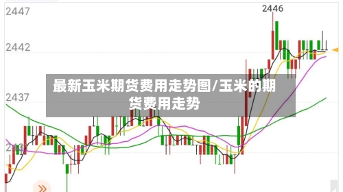最新玉米期货费用走势图/玉米的期货费用走势-第2张图片