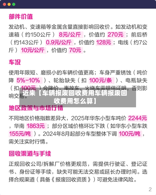 近来【车辆报废回收费用车辆报废回收费用怎么算】