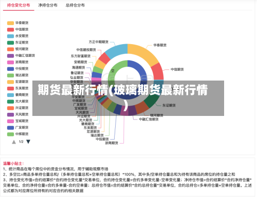 期货最新行情(玻璃期货最新行情)-第3张图片