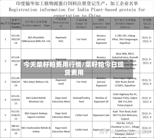 今天菜籽粕费用行情/菜籽粕今日现货费用