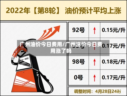 广州油价今日费用/广州油价今日费用涨了吗