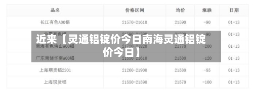 近来【灵通铝锭价今日南海灵通铝锭价今日】-第3张图片