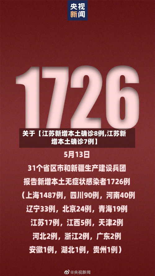 关于【江苏新增本土确诊8例,江苏新增本土确诊7例】-第2张图片