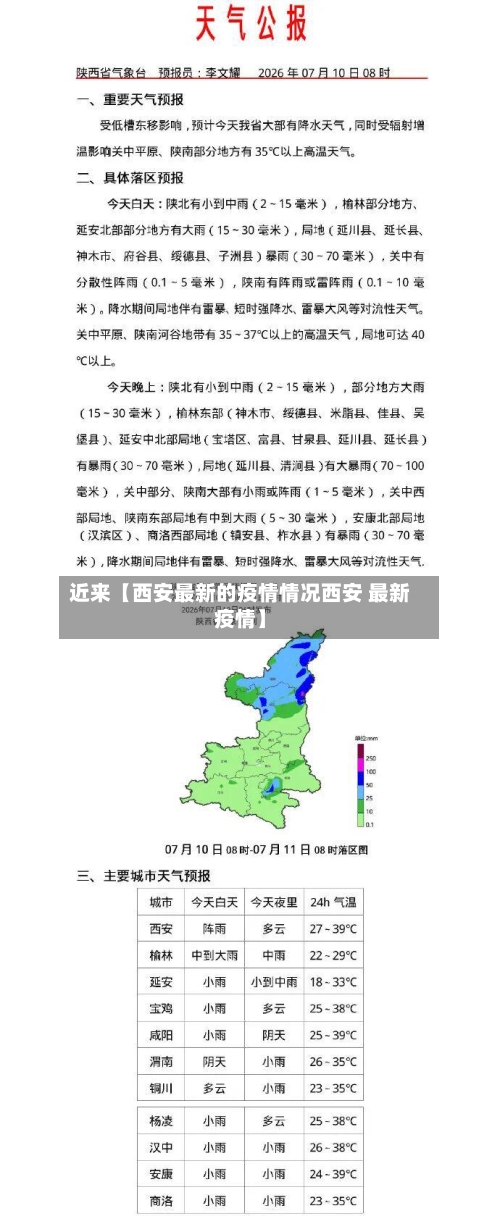 近来【西安最新的疫情情况西安 最新疫情】