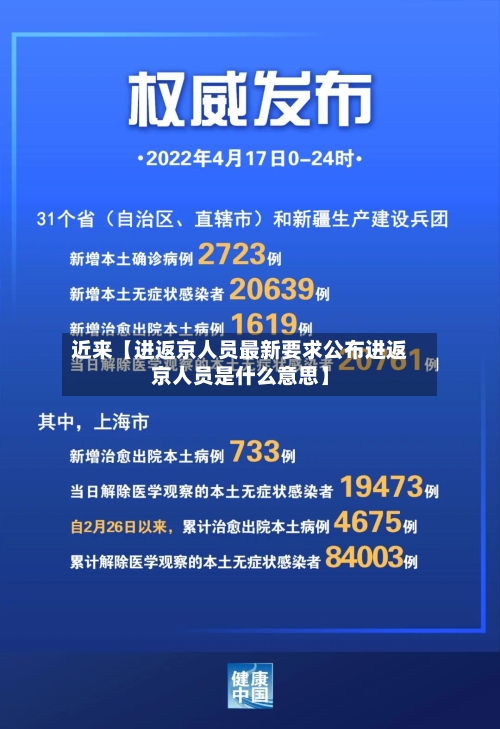 近来【进返京人员最新要求公布进返京人员是什么意思】