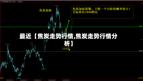 最近【焦炭走势行情,焦炭走势行情分析】