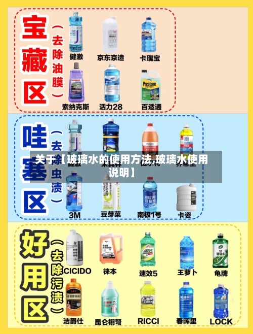 关于【玻璃水的使用方法,玻璃水使用说明】