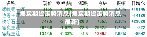 焦炭期货走势消息(焦炭期货走势消息最新)-第3张图片