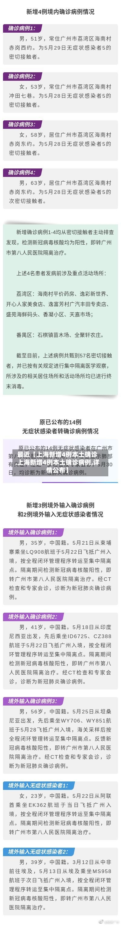 最近【上海新增4例本土确诊,上海新增4例本土确诊病例,详情公布】-第2张图片