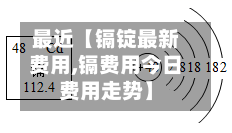 最近【镉锭最新费用,镉费用今日费用走势】