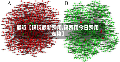 最近【镉锭最新费用,镉费用今日费用走势】-第3张图片