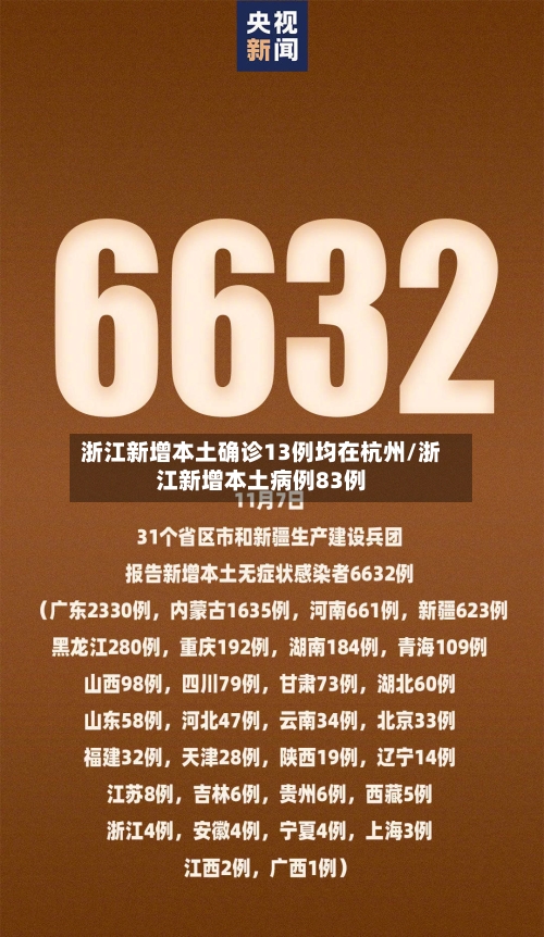 浙江新增本土确诊13例均在杭州/浙江新增本土病例83例-第2张图片