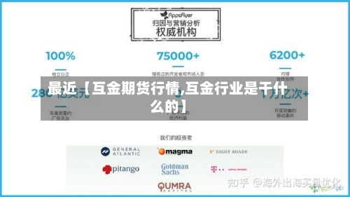 最近【互金期货行情,互金行业是干什么的】