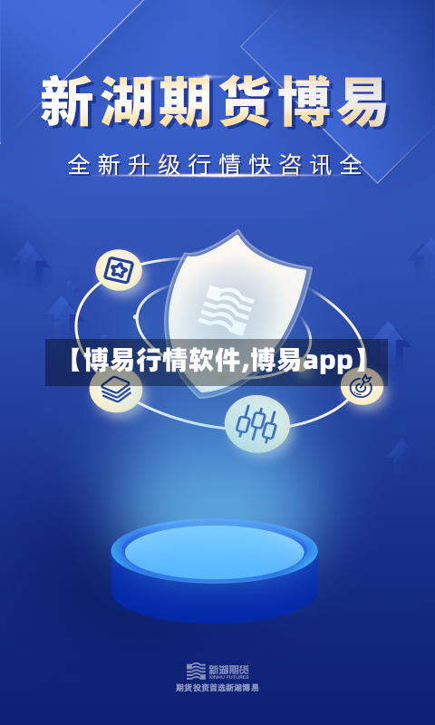 【博易行情软件,博易app】