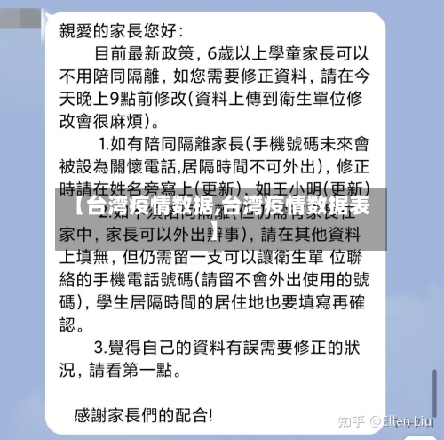 【台湾疫情数据,台湾疫情数据表】-第2张图片