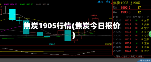 焦炭1905行情(焦炭今日报价)-第2张图片