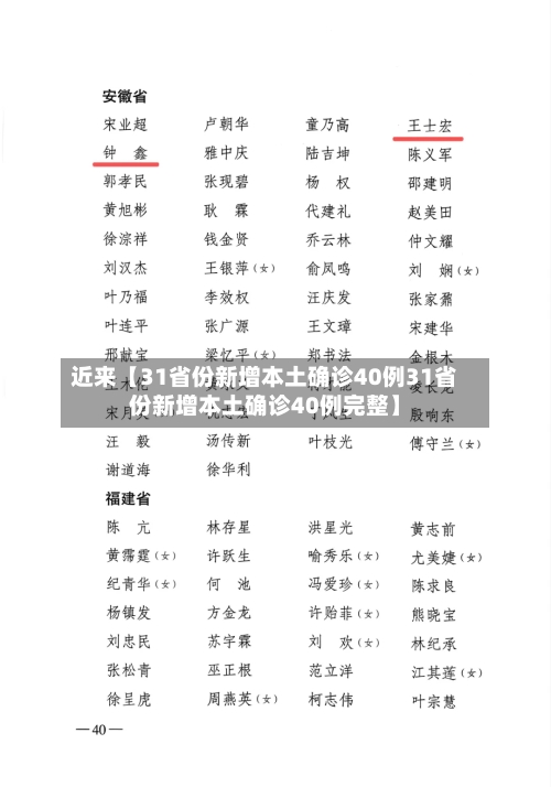 近来【31省份新增本土确诊40例31省份新增本土确诊40例完整】-第3张图片