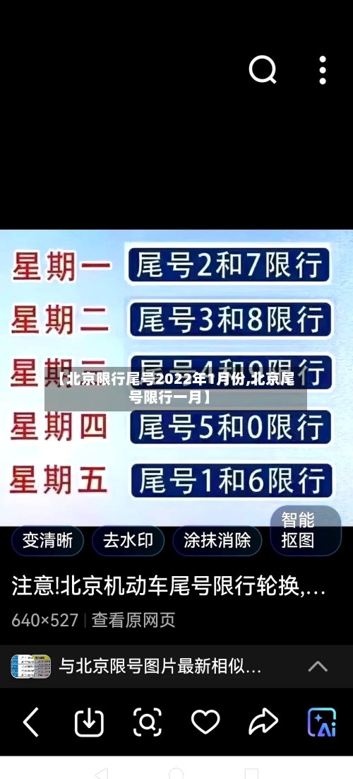 【北京限行尾号2022年1月份,北京尾号限行一月】-第2张图片