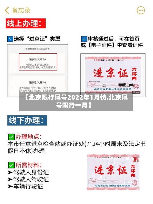 【北京限行尾号2022年1月份,北京尾号限行一月】-第3张图片