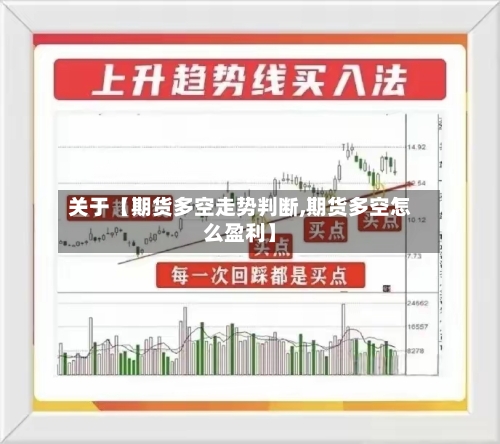 关于【期货多空走势判断,期货多空怎么盈利】