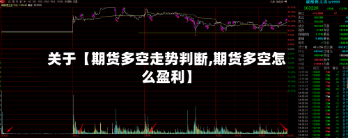 关于【期货多空走势判断,期货多空怎么盈利】-第3张图片