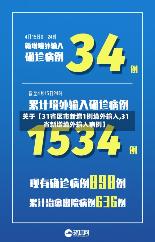 关于【31省区市新增1例境外输入,31省新增境外输入病例】