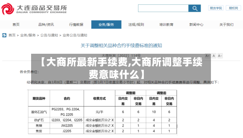 【大商所最新手续费,大商所调整手续费意味什么】
