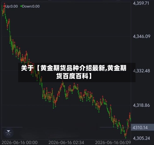 关于【黄金期货品种介绍最新,黄金期货百度百科】-第2张图片