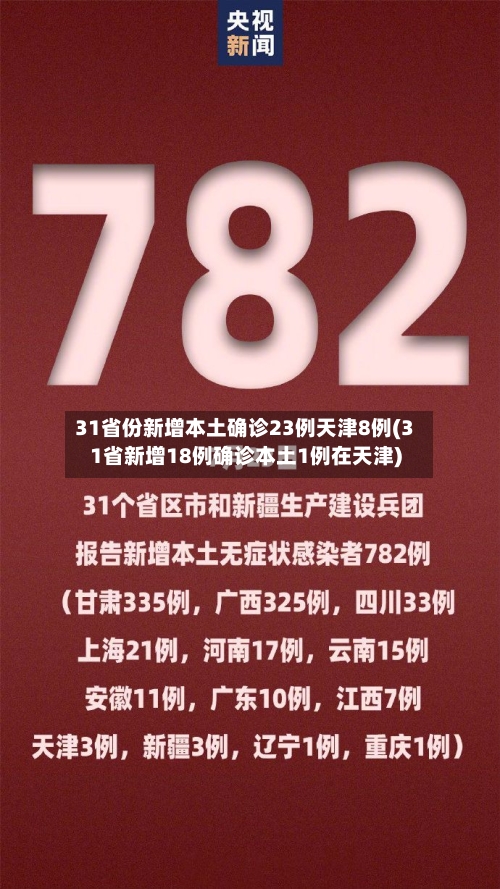 31省份新增本土确诊23例天津8例(31省新增18例确诊本土1例在天津)-第2张图片