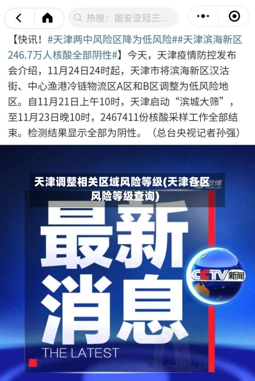 天津调整相关区域风险等级(天津各区风险等级查询)-第2张图片
