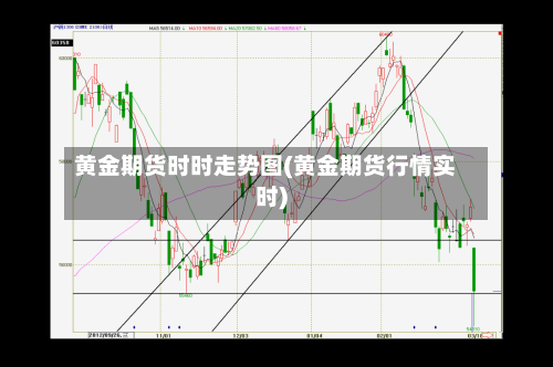 黄金期货时时走势图(黄金期货行情实时)-第2张图片