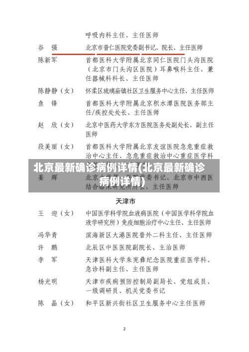 北京最新确诊病例详情(北京最新确诊病例详情)-第2张图片