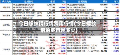 今日螺纹钢行情费用行情(今日螺纹钢的费用是多少)-第2张图片