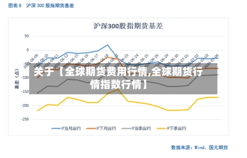 关于【全球期货费用行情,全球期货行情指数行情】