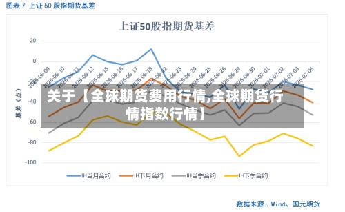 关于【全球期货费用行情,全球期货行情指数行情】-第2张图片