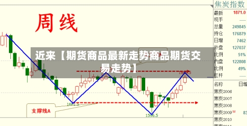 近来【期货商品最新走势商品期货交易走势】-第2张图片
