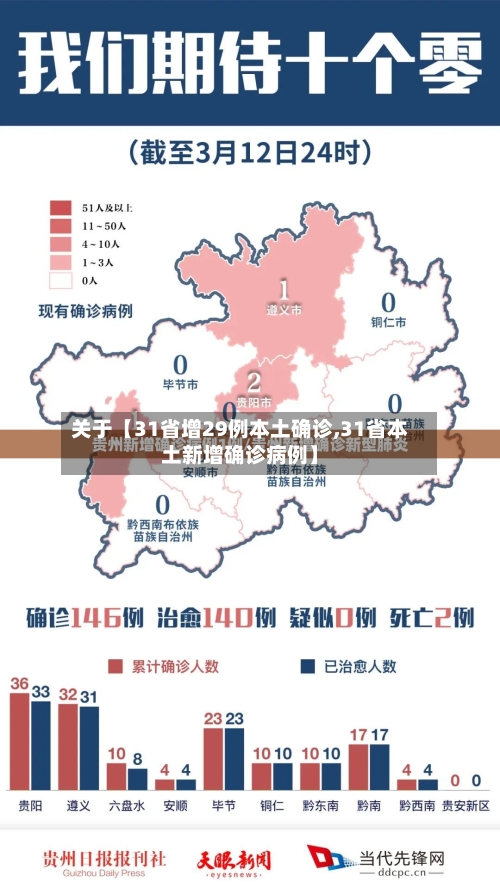 关于【31省增29例本土确诊,31省本土新增确诊病例】