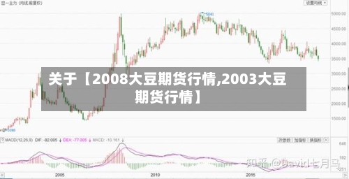 关于【2008大豆期货行情,2003大豆期货行情】-第2张图片