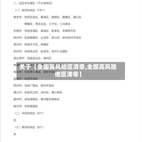 关于【全国高风险区清零,全部高风险地区清零】