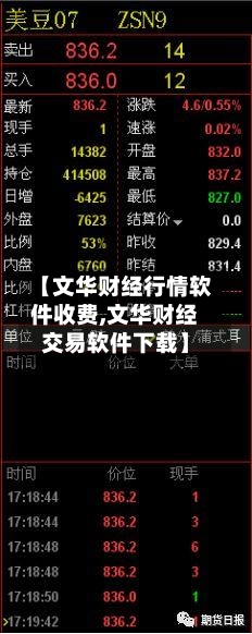 【文华财经行情软件收费,文华财经交易软件下载】