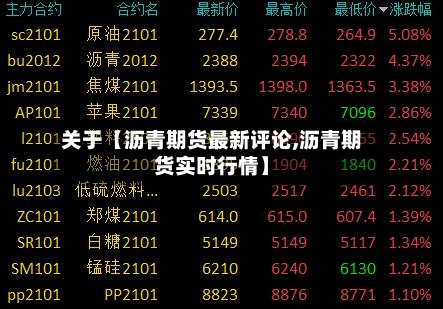 关于【沥青期货最新评论,沥青期货实时行情】