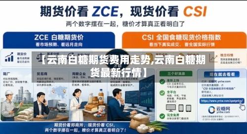 【云南白糖期货费用走势,云南白糖期货最新行情】-第3张图片