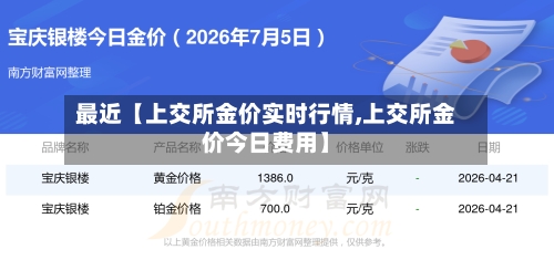 最近【上交所金价实时行情,上交所金价今日费用】