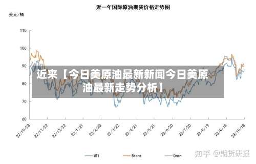 近来【今日美原油最新新闻今日美原油最新走势分析】-第2张图片