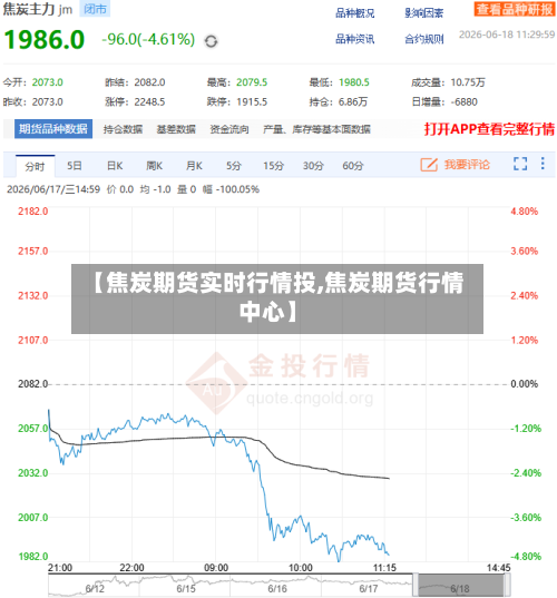 【焦炭期货实时行情投,焦炭期货行情中心】-第2张图片