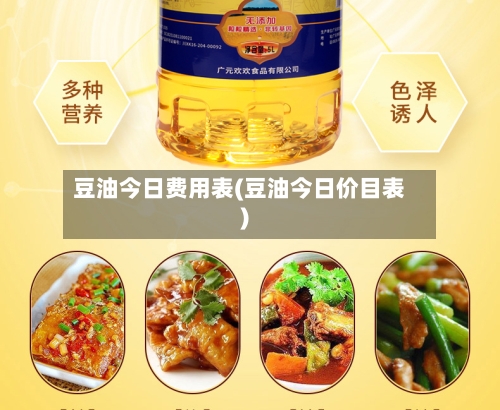 豆油今日费用表(豆油今日价目表)-第2张图片